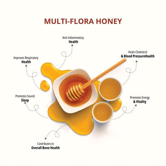 Multi-Flora Honey